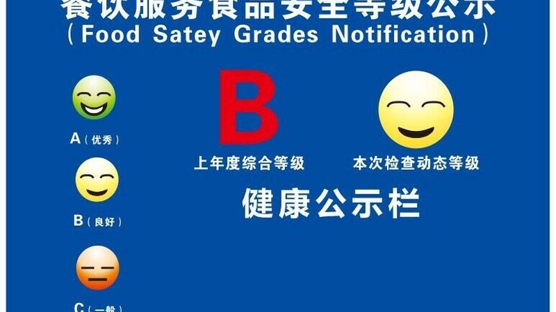 义乌市餐饮有限公司